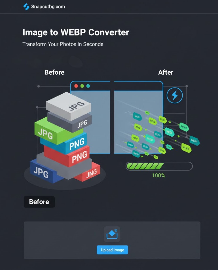 JPG to WEBP converter, Terms of Service Template Free